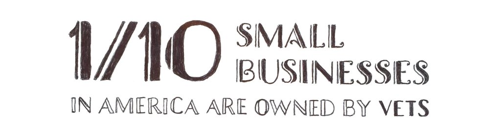 Veterans Small Business