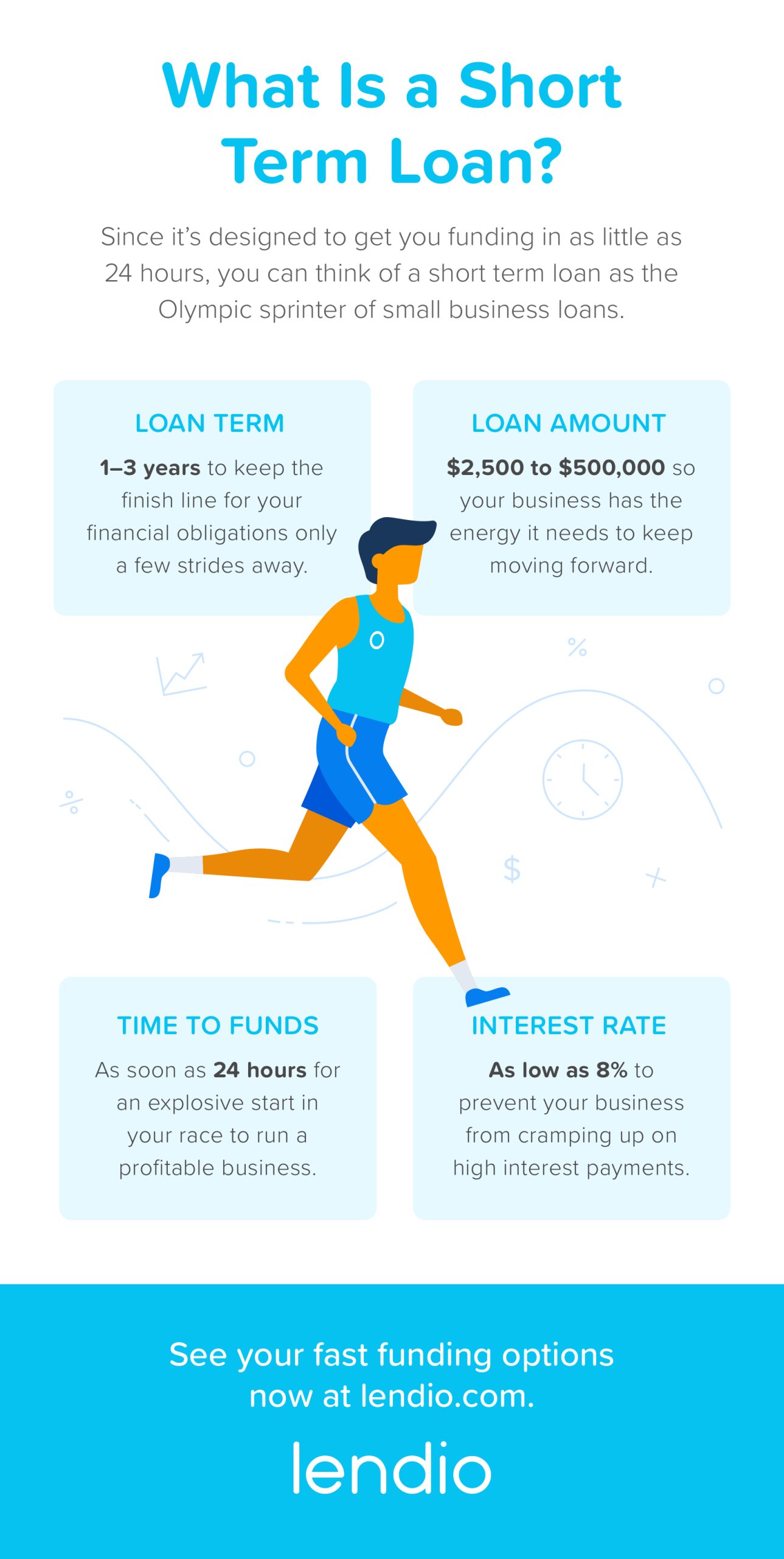 Infographic: what is a short term loan?