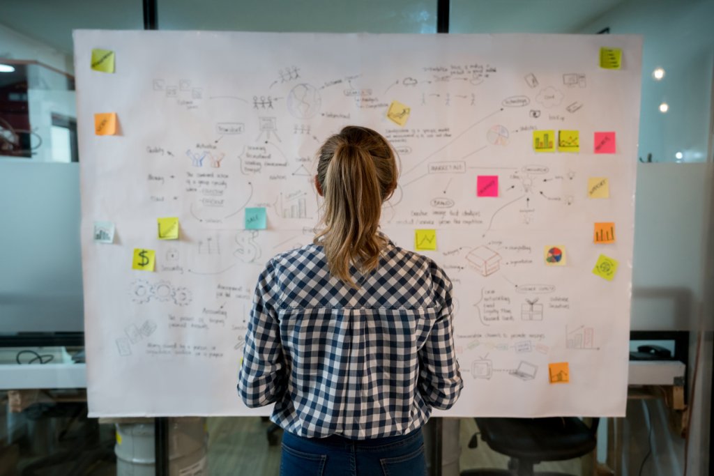 Woman Facing Business Plan on White Board